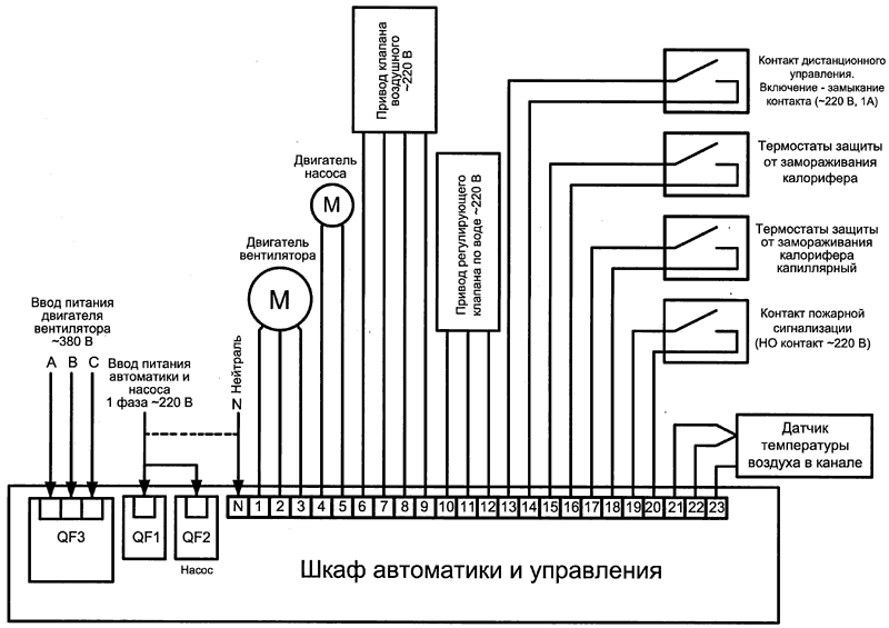 Схема подключения приточной вентиляции