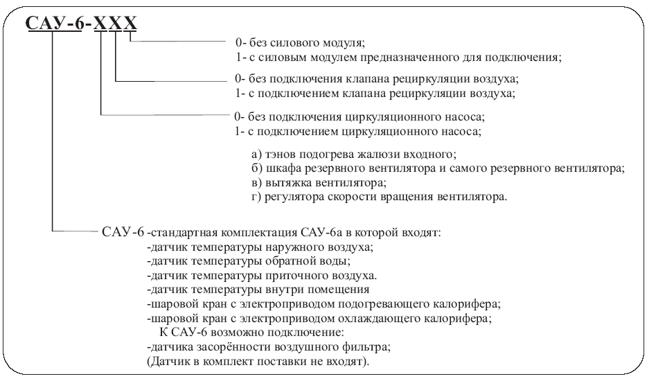 Пульты иж нового образца